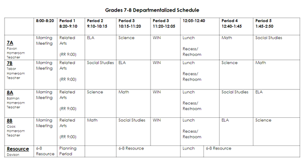 Master middle school schedule